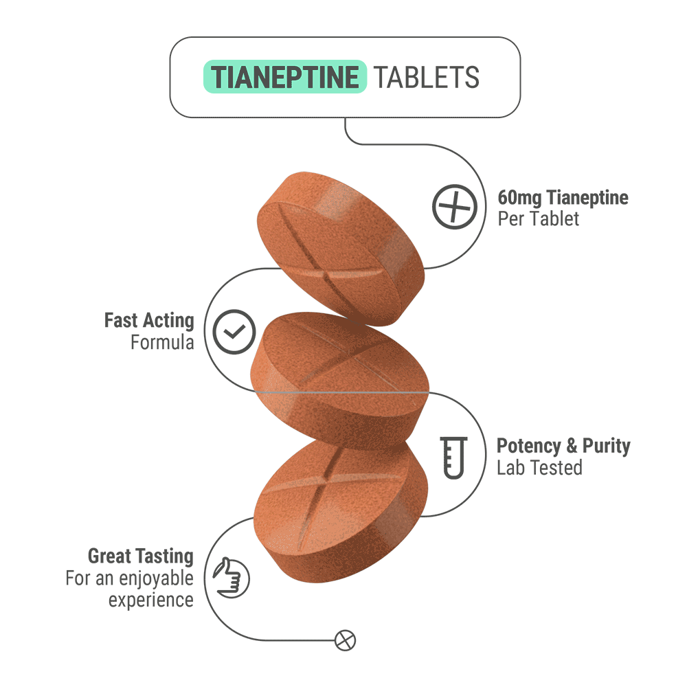 60mg Tianeptine Tablets - Mango - 4