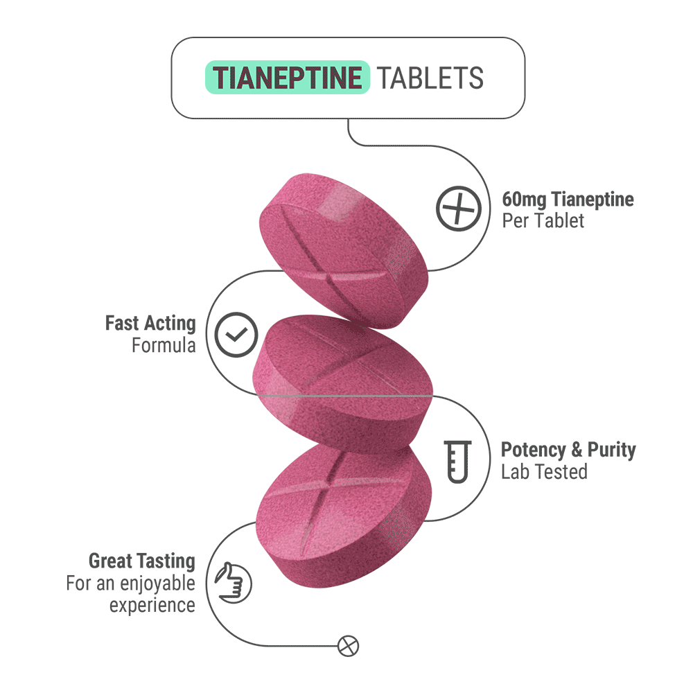 60mg Tianeptine Tablets - Strawberry - 4