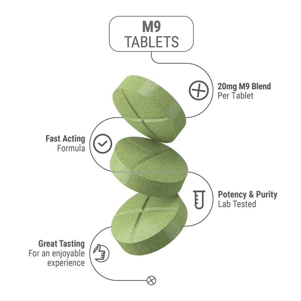 20mg M9 Blend Tablets - Green Apple - 5