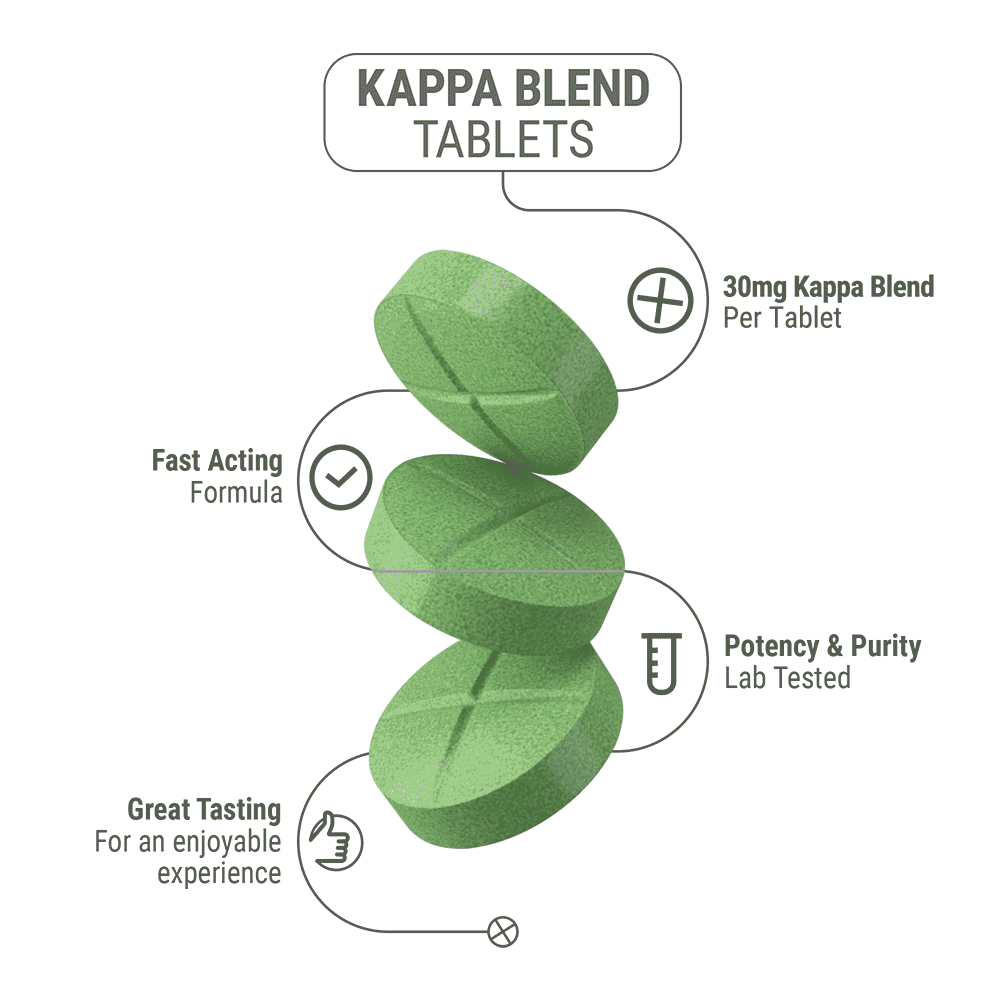 30mg Kappa Blend Tablets - Mint - 5