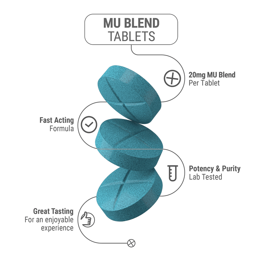 20mg MU Blend Tablets - Unflavored - 5