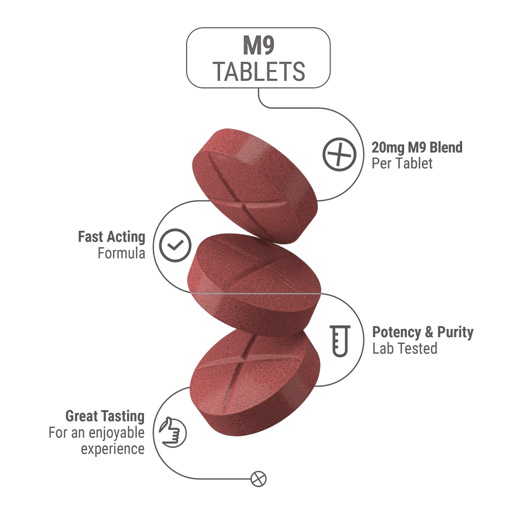 20mg M9 Blend Tablets - Mixed Berry - 5