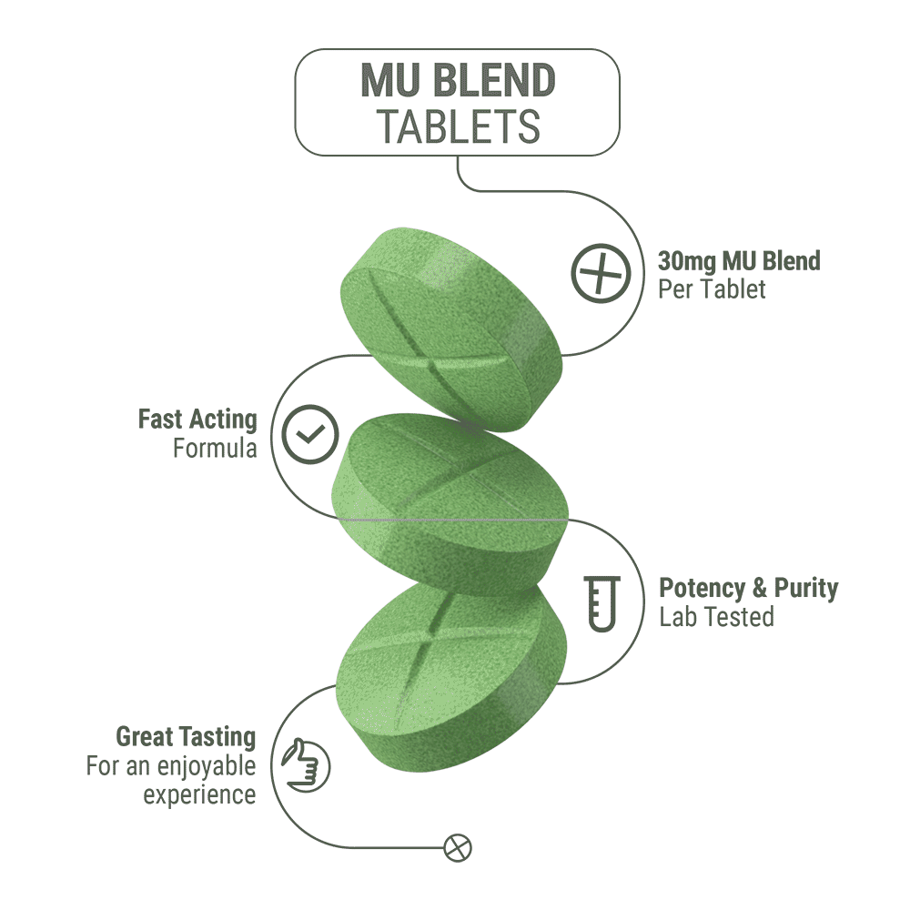 30mg MU Blend Tablets - Mint - 5