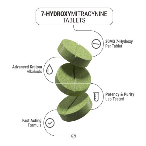 30mg 7-Hydroxy Tablets - Mint - Thumbnail 4