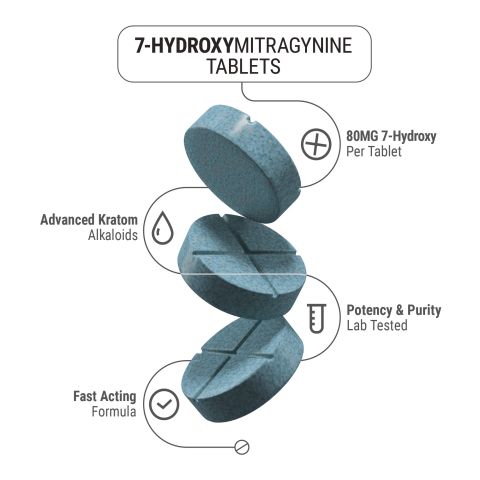 80mg 7-Hydroxy Tablets - Unflavored - Thumbnail 4