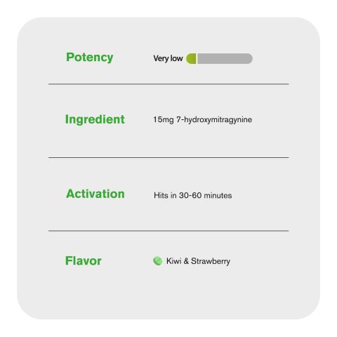 15mg 7-Hydroxy Tablets - Kiwi - Thumbnail 5