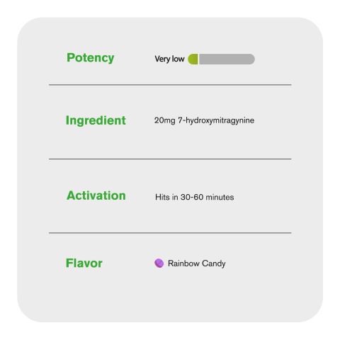 20mg 7-Hydroxy Tablets - Rainbow Candy - Thumbnail 4