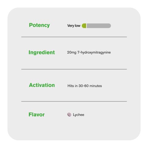 20mg 7-Hydroxy Tablets - Lychee - Thumbnail 4