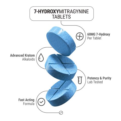 60mg 7-Hydroxy Tablets - Blueberry - Thumbnail 2