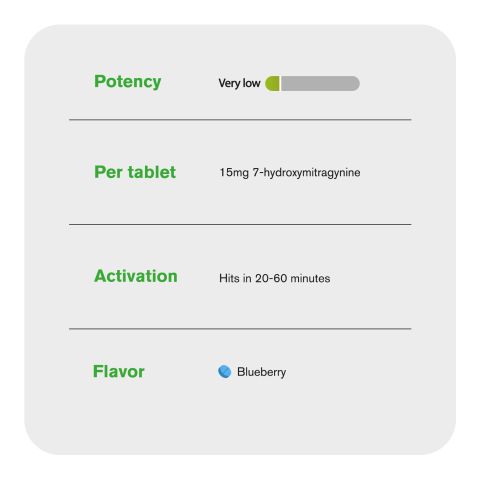 15mg 7-Hydroxy Tablets - Blueberry - Thumbnail 6
