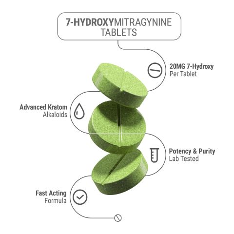 20mg 7-Hydroxy Tablets - Kiwi & Strawberry - Thumbnail 2