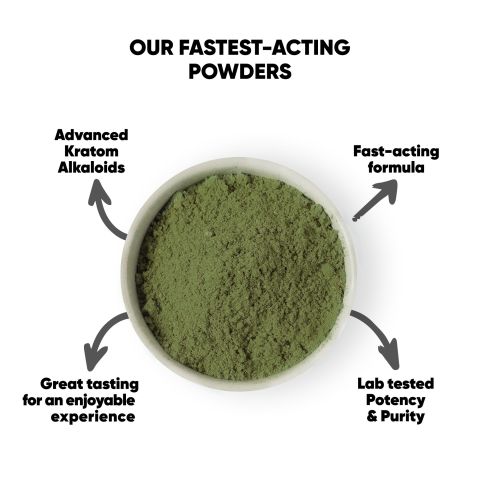 1,000mg 7-Hydroxy Powder - Blueberry - Thumbnail 4