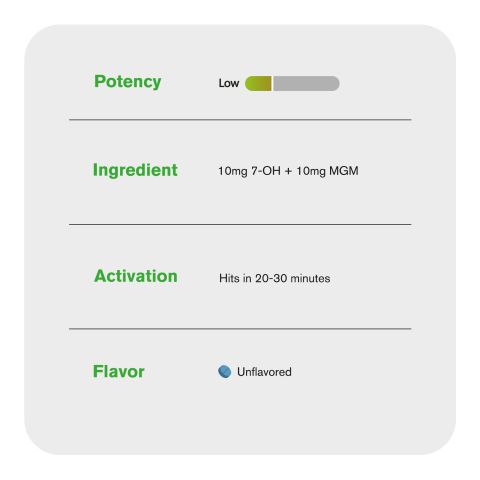 20mg 7OH & MGM-15 Tablets - Unflavored - Thumbnail 6