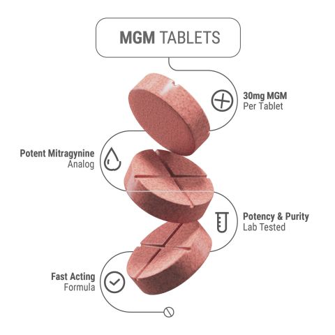 30mg MGM-15 Tablets - Watermelon - Thumbnail 4