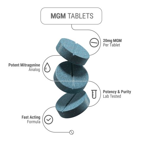 20mg MGM-15 Tablets - Unflavored - Thumbnail 4