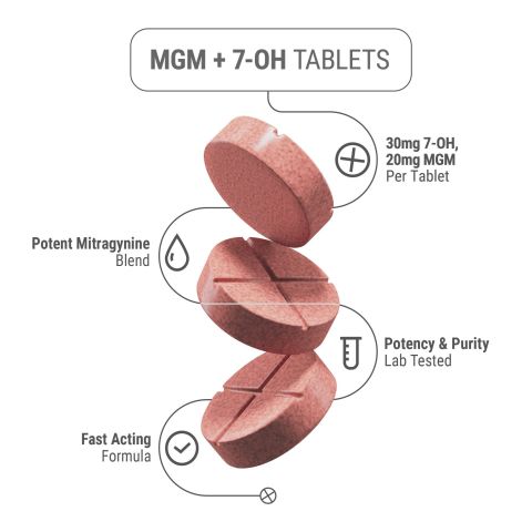 50mg 7OH & MGM-15 Tablets - Watermelon - Thumbnail 4