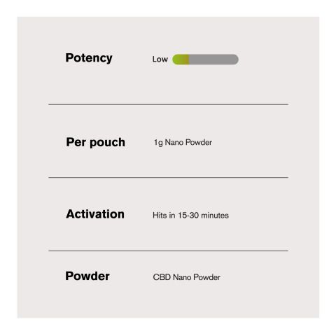 1,000mg CBD Nano Powder - Chill Extreme - Thumbnail 5