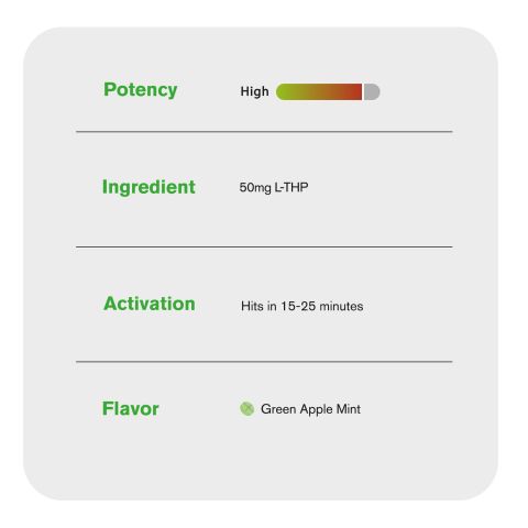 50mg L-Tetrahydropalmatine Tablets - Green Apple Mint - Chill Extreme - Thumbnail 6