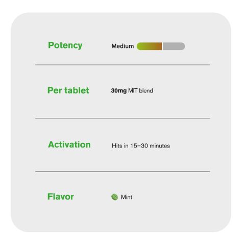 30mg MIT Blend Tablets - Mint - Thumbnail 7