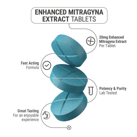 20mg Enhanced Mitragyna Extract Tablets - Unflavored - Thumbnail 5