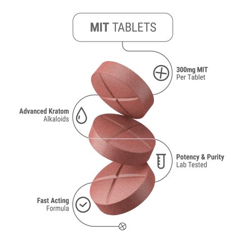 300mg MIT Tablets - Berries - Thumbnail 5