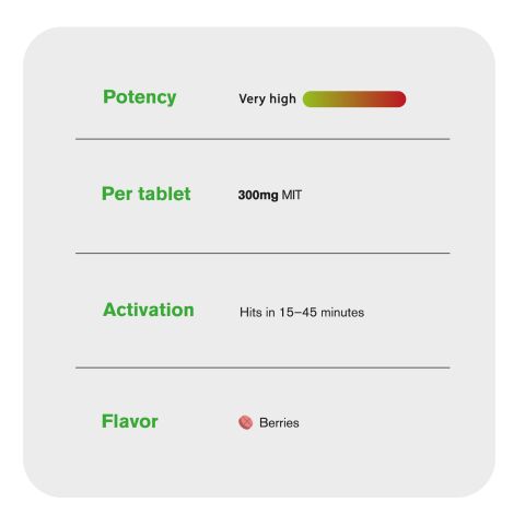 300mg MIT Tablets - Berries - Thumbnail 7