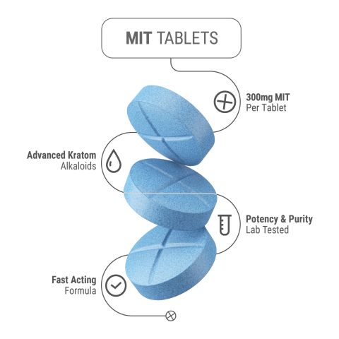 300mg MIT Tablets - Blueberry - Thumbnail 4
