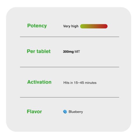300mg MIT Tablets - Blueberry - Thumbnail 6