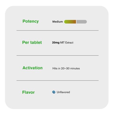 20mg MIT Extract Tablets - Unflavored - Thumbnail 7