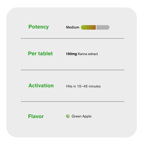 150mg Kanna Extract Tablets - Green Apple - Thumbnail 7