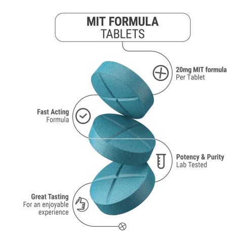 20mg MIT Formula Tablets - Unflavored - Thumbnail 5