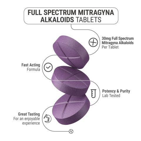 30mg Full Spectrum Mitragyna Alkaloids Tablets - Grape - Thumbnail 5