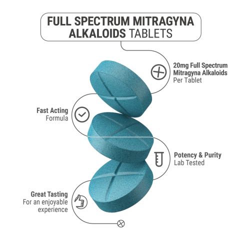 20mg Full Spectrum Mitragyna Alkaloids Tablets - Unflavored - Thumbnail 5