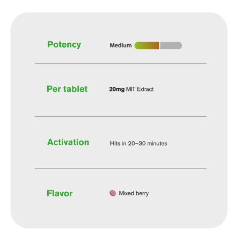 20mg MIT Extract Tablets - Mixed Berry - Thumbnail 7