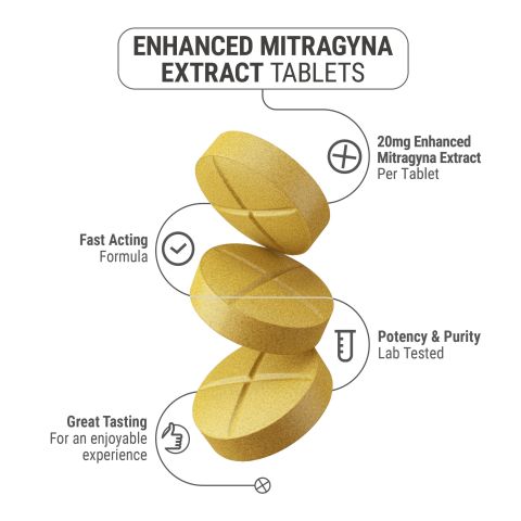 20mg Enhanced Mitragyna Extract Tablets - Pineapple - Thumbnail 5