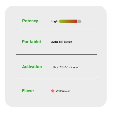 30mg MIT Extract Tablets - Watermelon - Thumbnail 7