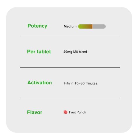20mg M9 Blend Tablets - Fruit Punch - Thumbnail 7