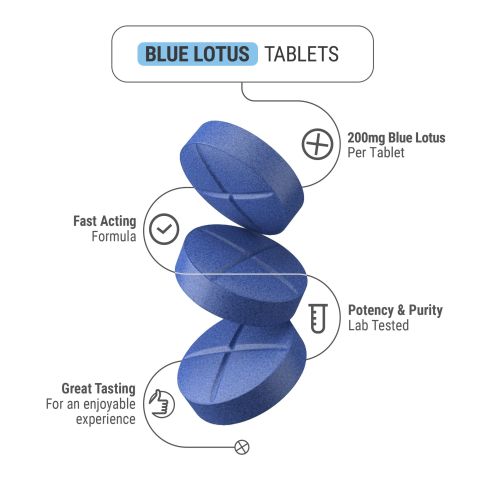 200mg Blue Lotus Extract Tablets - Blue Razz - Thumbnail 5