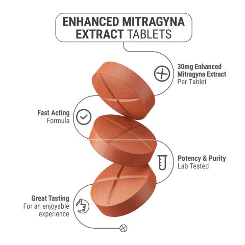 30mg Enhanced Mitragyna Extract Tablets - Peach - Thumbnail 5