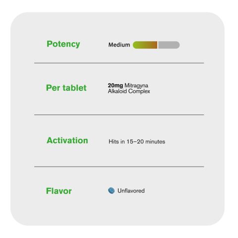 20mg Mitragyna Alkaloid Complex Tablets - Unflavored - Thumbnail 7