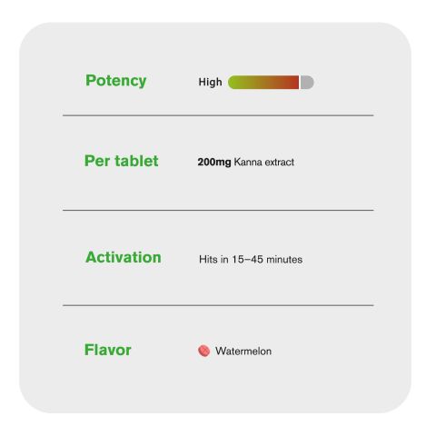 200mg Kanna Extract Tablets - Watermelon - Thumbnail 7