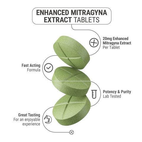 20mg Enhanced Mitragyna Extract Tablets - Green Apple - Thumbnail 5