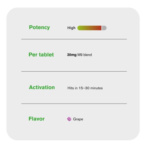 30mg M9 Blend Tablets - Grape - Thumbnail 7