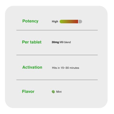 30mg M9 Blend Tablets - Mint - Thumbnail 7