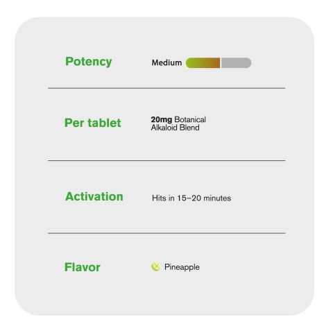 20mg Botanical Alkaloid Blend Tablets - Pineapple - Thumbnail 7