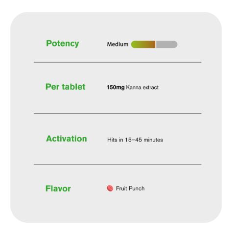 150mg Kanna Extract Tablets - Fruit Punch - Thumbnail 7