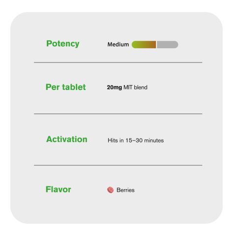20mg MIT Blend Tablets - Berries - Thumbnail 7