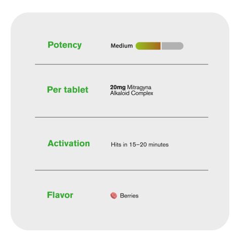 20mg Mitragyna Alkaloid Complex Tablets - Berries - Thumbnail 7
