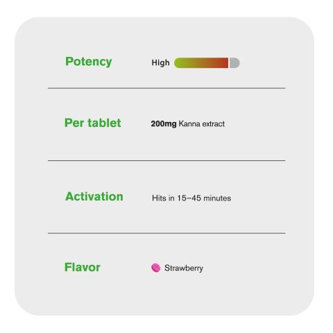 200mg Kanna Extract Tablets - Strawberry - Thumbnail 7
