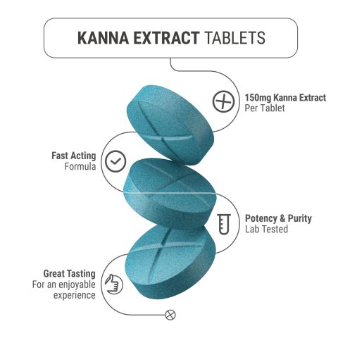 150mg Kanna Extract Tablets - Unflavored - Thumbnail 5